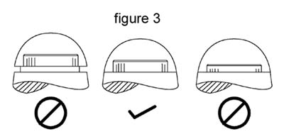Lens in a Cap - Figure 3
