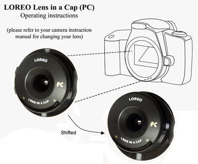PC Lens in a Cap diagram